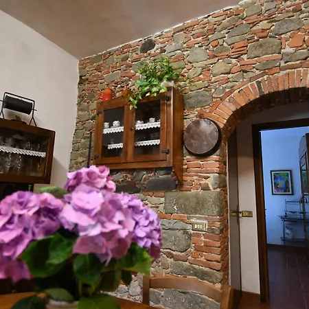 Сasa de vacaciones Casa Maria